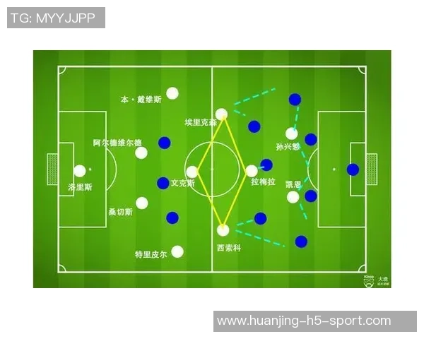 热刺引援目标分析左边锋中场中卫及正牌左后卫成重点关注方向 热刺引援目标分析左边锋中场中卫及正牌左后卫成重点关注方向